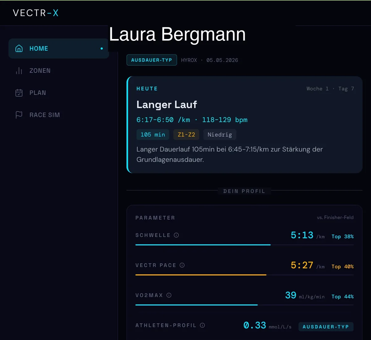 VECTR-X App: Tagesansicht mit Trainingseinheit, Pace und Zonen aus dem Laktattest